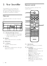 Preview for 6 page of Philips HTL5140B User Manual