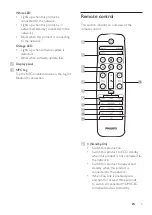 Preview for 7 page of Philips HTL5160B User Manual