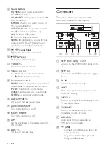 Preview for 8 page of Philips HTL5160B User Manual