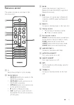 Предварительный просмотр 7 страницы Philips HTL7140B User Manual