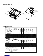 Preview for 2 page of Philips HTM139 Service Manual