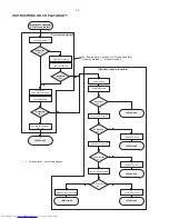 Preview for 6 page of Philips HTM139 Service Manual