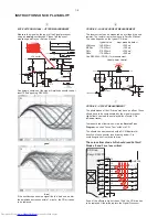 Preview for 8 page of Philips HTM139 Service Manual