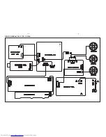 Preview for 21 page of Philips HTM139 Service Manual