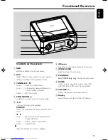 Предварительный просмотр 13 страницы Philips HTM139 User Manual