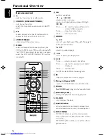 Предварительный просмотр 14 страницы Philips HTM139 User Manual