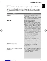 Предварительный просмотр 33 страницы Philips HTM139 User Manual