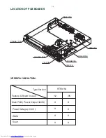 Preview for 2 page of Philips HTR3154 Service Manual