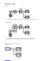 Preview for 4 page of Philips HTR3154 Service Manual