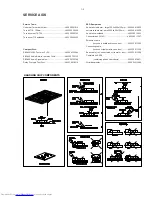 Preview for 5 page of Philips HTR3154 Service Manual