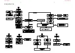 Preview for 10 page of Philips HTR5000 Service Manual