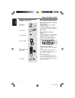 Предварительный просмотр 8 страницы Philips HTR5000 User Manual