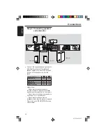 Preview for 10 page of Philips HTR5000 User Manual