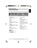 Preview for 15 page of Philips HTR5000 User Manual