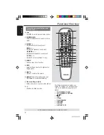 Preview for 16 page of Philips HTR5000 User Manual