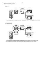 Предварительный просмотр 4 страницы Philips HTR5204/12 Service Manual