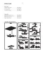 Предварительный просмотр 5 страницы Philips HTR5204/12 Service Manual