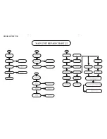 Preview for 10 page of Philips HTR5204/12 Service Manual