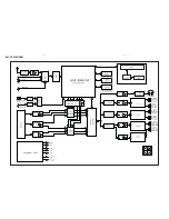 Предварительный просмотр 13 страницы Philips HTR5204/12 Service Manual