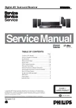 Philips HTR5205 Service Manual preview