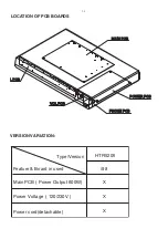 Предварительный просмотр 2 страницы Philips HTR5205 Service Manual