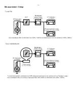 Предварительный просмотр 4 страницы Philips HTR5205 Service Manual