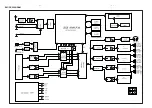 Предварительный просмотр 13 страницы Philips HTR5205 Service Manual