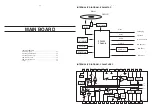 Предварительный просмотр 20 страницы Philips HTR5205 Service Manual