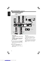 Preview for 10 page of Philips HTS 3610 User Manual