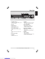 Preview for 13 page of Philips HTS 3610 User Manual