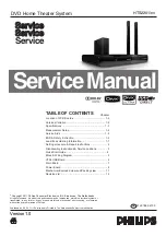 Philips HTS2201/93 Service Manual preview