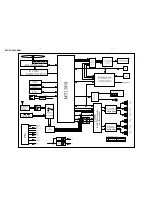 Предварительный просмотр 16 страницы Philips HTS2500 Service Manual