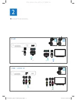 Preview for 4 page of Philips HTS2511/05 Quick Start Manual