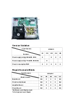 Preview for 2 page of Philips HTS2511/05 Service Manual