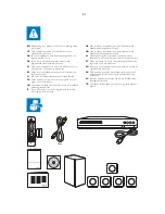 Preview for 17 page of Philips HTS2511/05 Service Manual