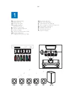 Preview for 18 page of Philips HTS2511/05 Service Manual