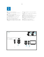 Preview for 19 page of Philips HTS2511/05 Service Manual