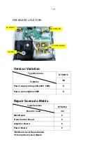 Preview for 2 page of Philips HTS2512/94 Service Manual