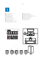 Preview for 10 page of Philips HTS2512/94 Service Manual