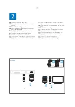 Preview for 11 page of Philips HTS2512/94 Service Manual