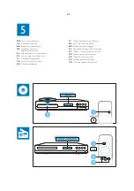 Preview for 15 page of Philips HTS2512/94 Service Manual