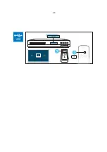 Preview for 16 page of Philips HTS2512/94 Service Manual