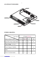 Предварительный просмотр 2 страницы Philips HTS3000/51 Service Manual