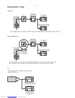 Предварительный просмотр 4 страницы Philips HTS3000/51 Service Manual