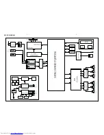 Предварительный просмотр 12 страницы Philips HTS3000/51 Service Manual