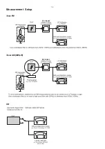 Preview for 4 page of Philips HTS3000 Service Manual