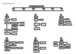 Preview for 8 page of Philips HTS3000 Service Manual