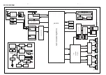 Preview for 11 page of Philips HTS3000 Service Manual