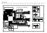 Preview for 15 page of Philips HTS3000 Service Manual