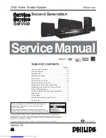 Philips HTS3011/98 Service Manual preview